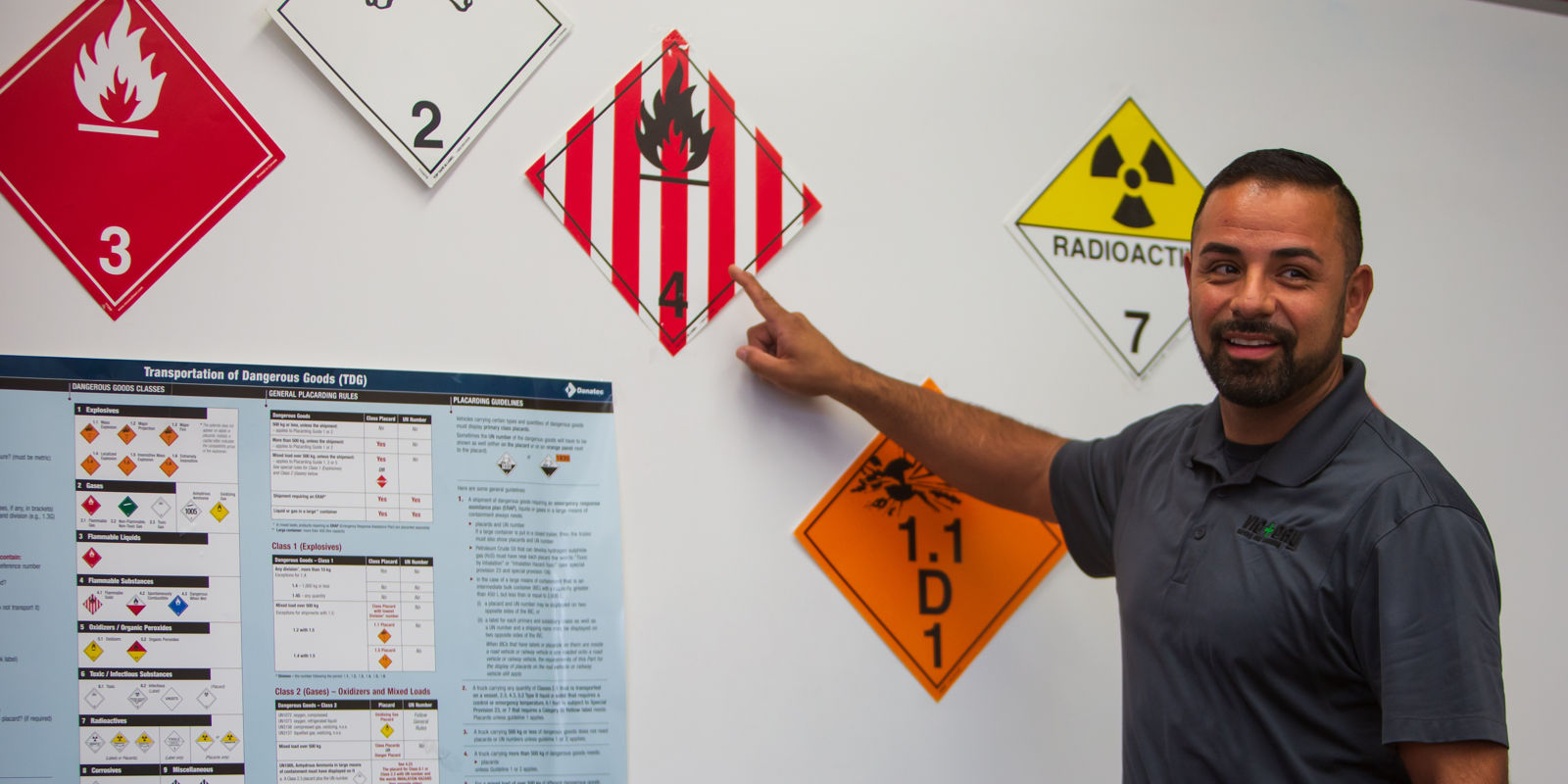 Safety officer workplace inspection